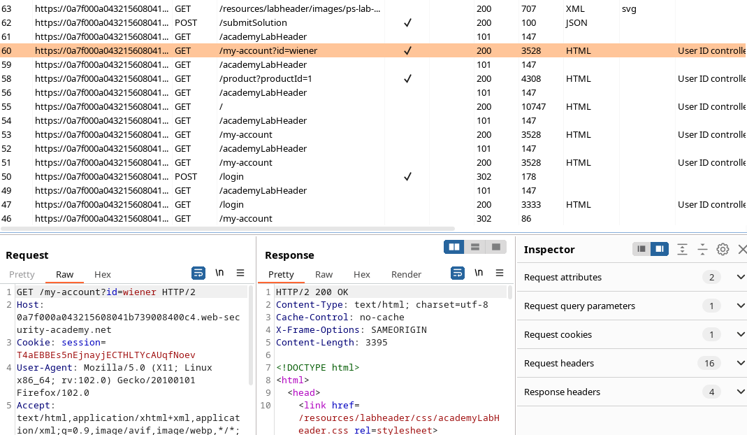 Request Parameters